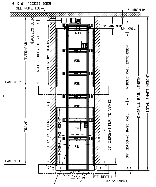Elevator Section Detail Elevator Section Drawing Elevator Section Detail Elevator Section Drawing