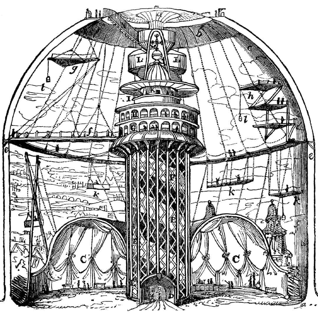 illustration of the ascending room in the London Colosseum