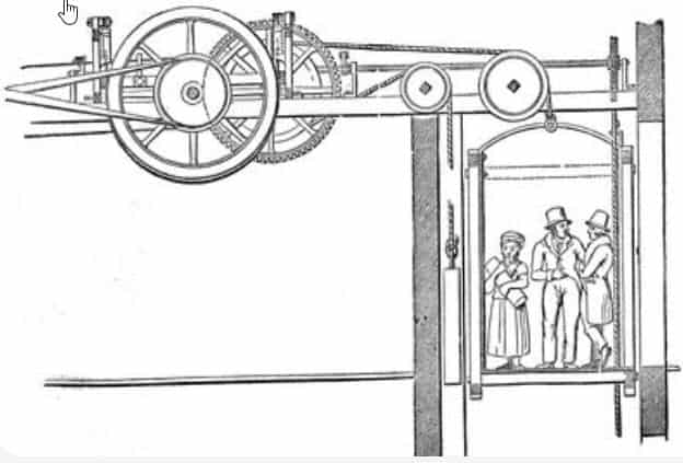 illustration of a teagle which is an early modern elevator